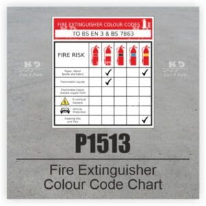 P1513 - Fire Extinguisher Colour Code Chart