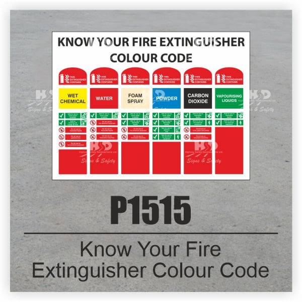 P1515 - Know Your Fire Extinguisher Colour Code