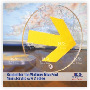 Info Plates for Walking Man Posts - Image 4